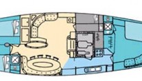 Ayacanora - Layout